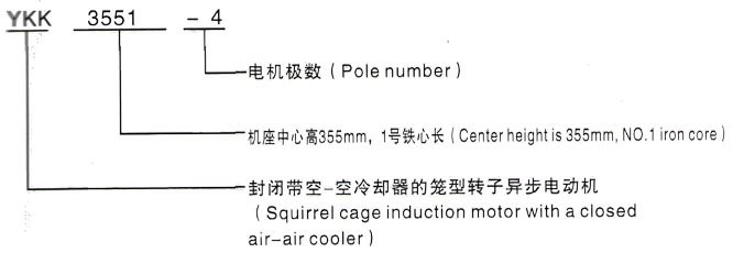 YKK系列(H355-1000)高压霞浦三相异步电机西安泰富西玛电机型号说明